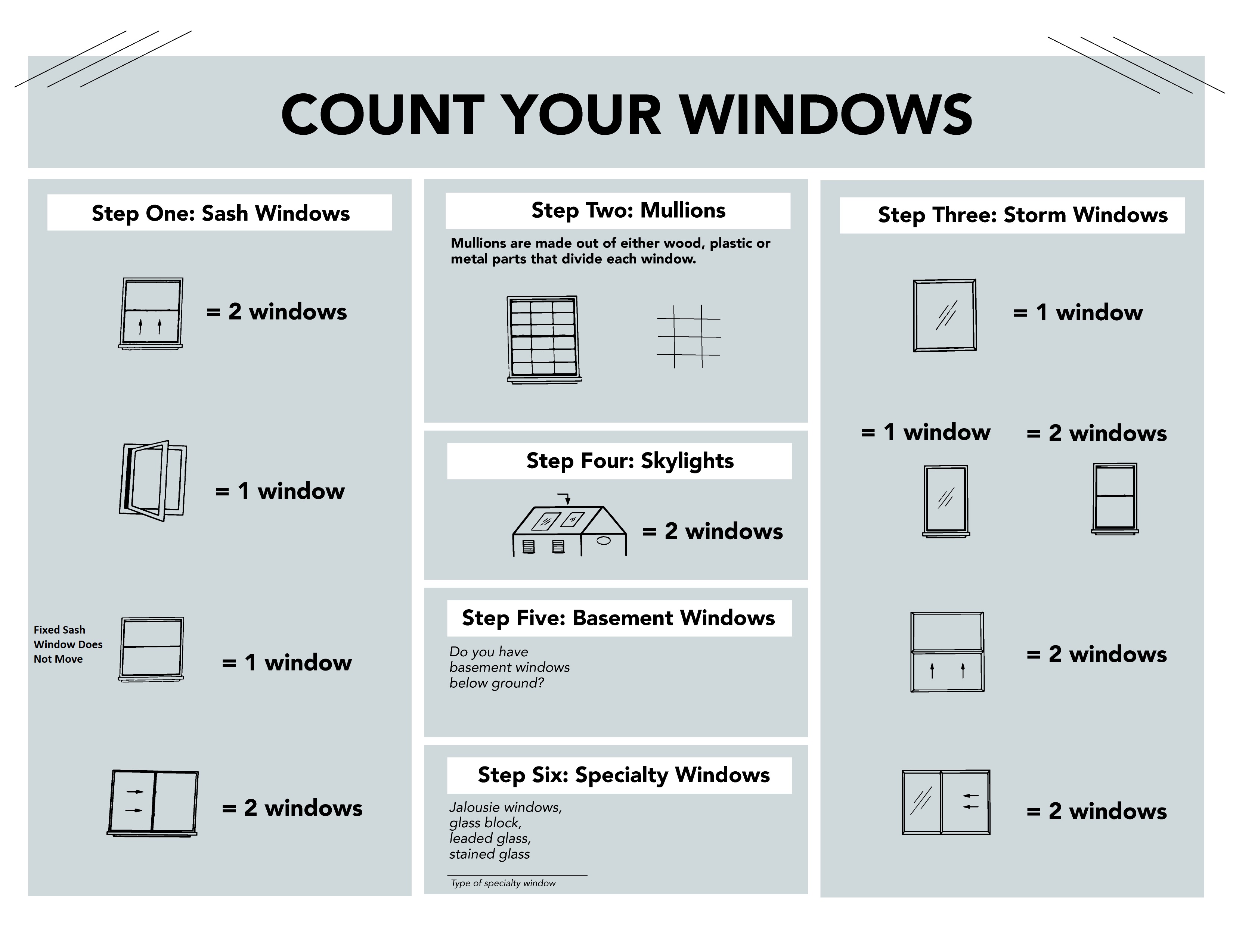 Cleaning set icons collectionIncludes simple - Stock Illustration  [74333041] - PIXTA